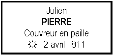 Zone de Texte: Julien PIERRECouvreur en paille☼ 12 avril 1811