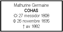Zone de Texte: Mathurine GermaineCOHAS☼ 27 messidor 1808Φ 26 novembre 1835 av 1882