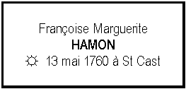 Zone de Texte: Franoise MargueriteHAMON☼  13 mai 1760  St Cast