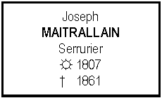 Zone de Texte: JosephMAITRALLAINSerrurier☼ 1807   1861
