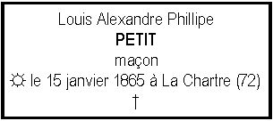 Zone de Texte: Louis Alexandre PhillipePETITmaon☼ le 15 janvier 1865  La Chartre (72) 